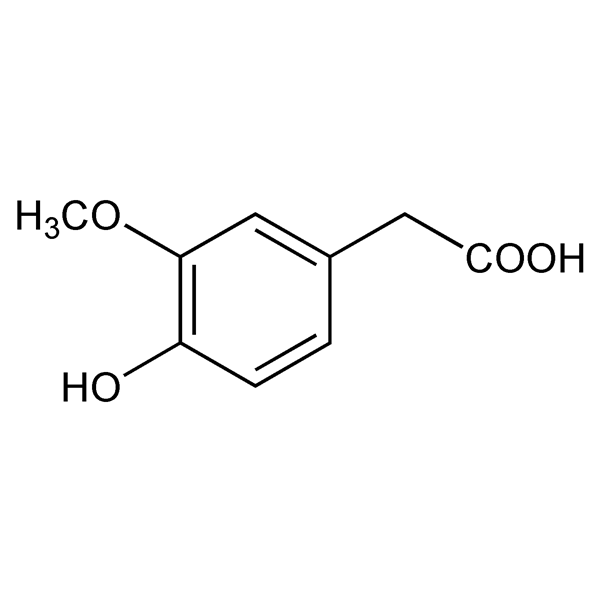 Graphical representation of Homovanillic Acid