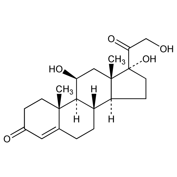 Graphical representation of Hydrocortisone