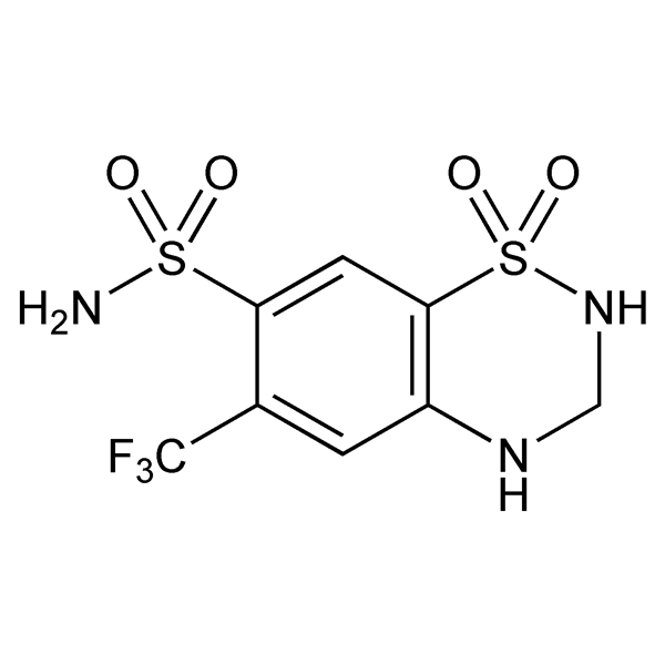 Graphical representation of Hydroflumethiazide