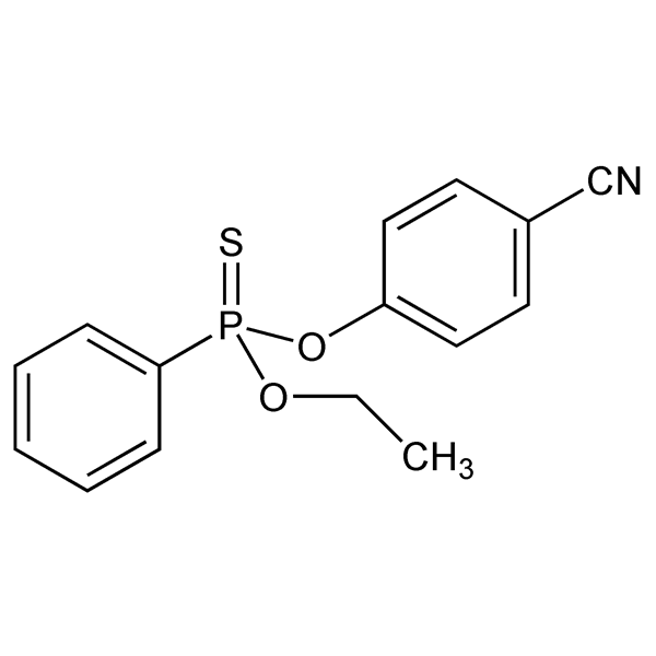 Graphical representation of Cyanofenphos