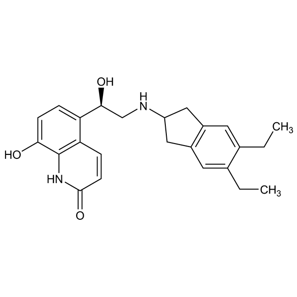 Graphical representation of Indacaterol