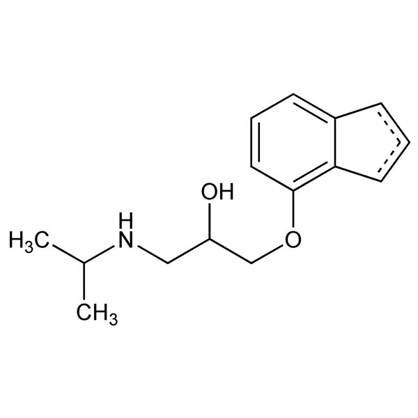 Graphical representation of Indenolol