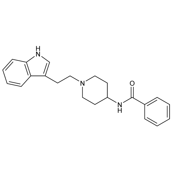 Graphical representation of Indoramin