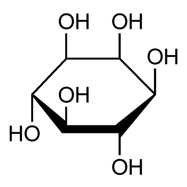 Graphical representation of Inositol