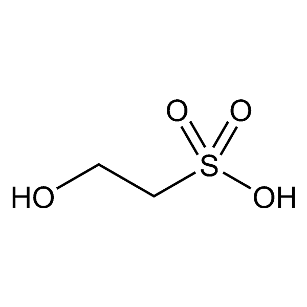 Graphical representation of Isethionic Acid