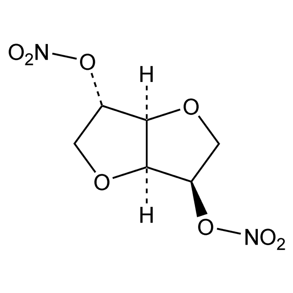 Graphical representation of Isosorbide Dinitrate