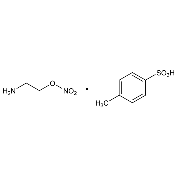 Graphical representation of Itramin Tosylate