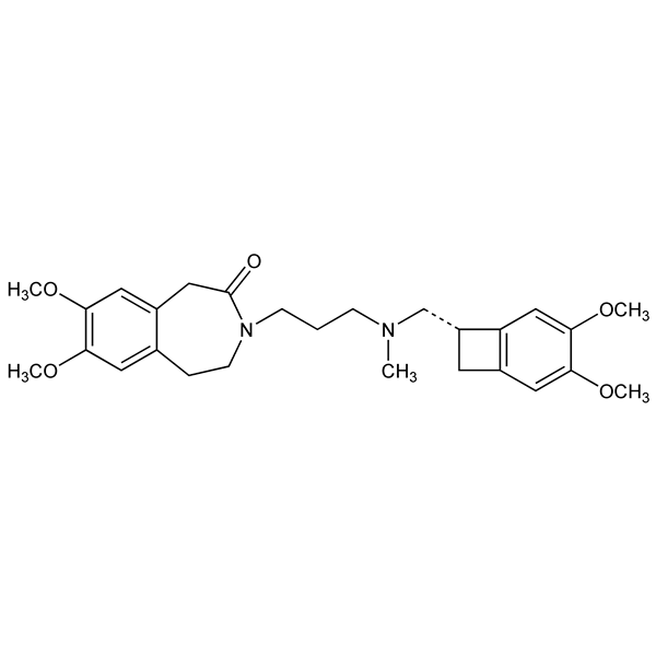 Graphical representation of Ivabradine