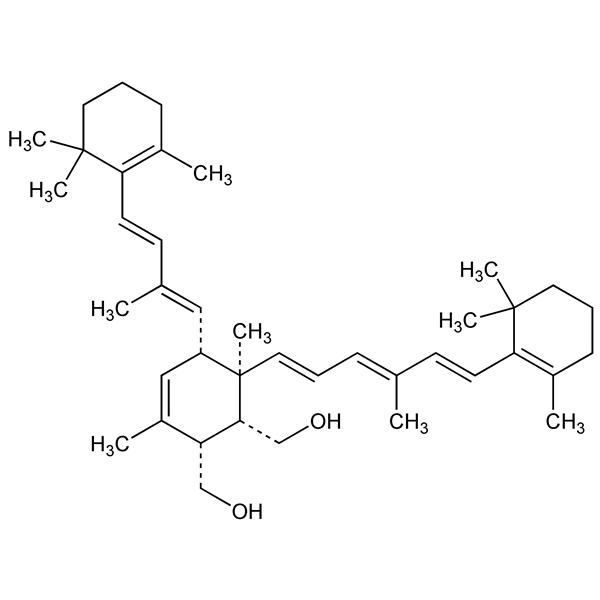 Graphical representation of Kitol