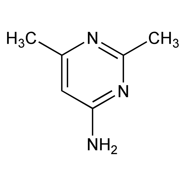 Graphical representation of Kyanmethin