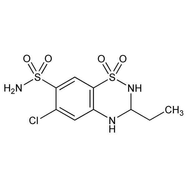 Graphical representation of Ethiazide