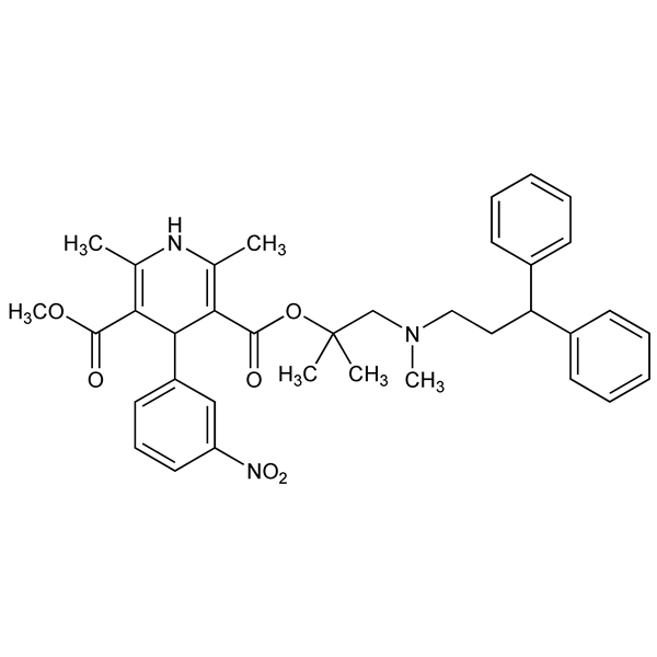 Graphical representation of Lercanidipine