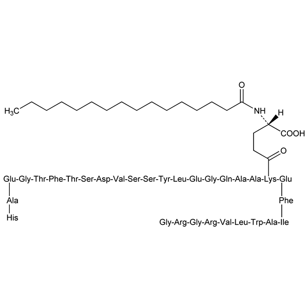 Graphical representation of Liraglutide