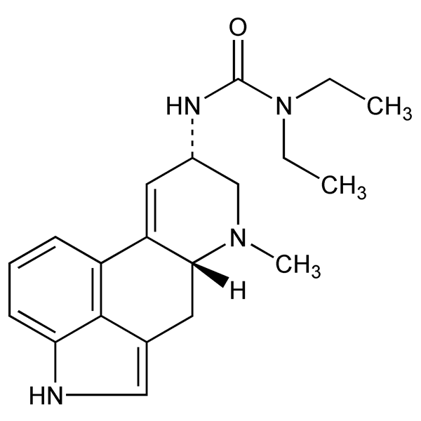 Graphical representation of Lisuride