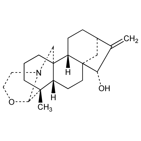 Graphical representation of Garryine