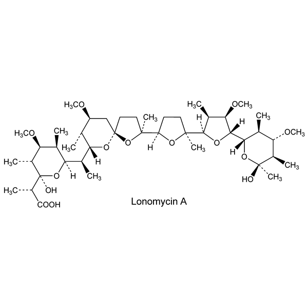 Graphical representation of Lonomycins