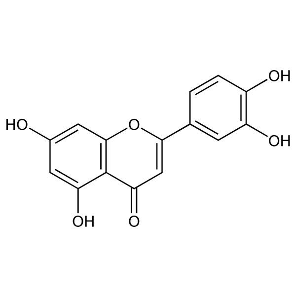 Graphical representation of Luteolin