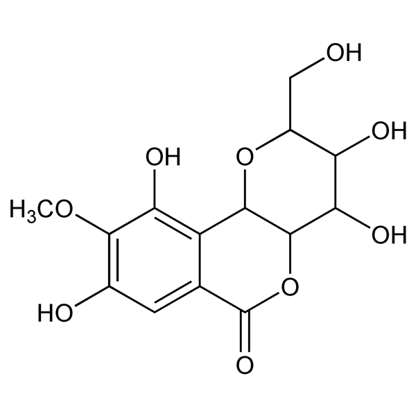 Graphical representation of Bergenin