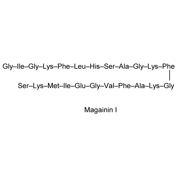 magainins-monograph-image