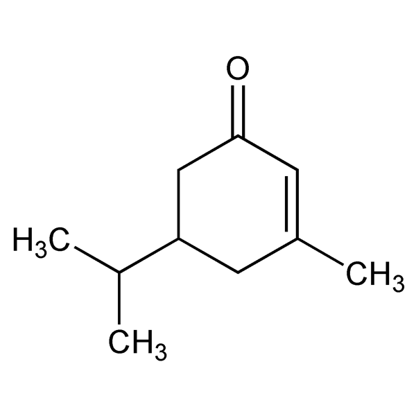 Graphical representation of Homocamfin