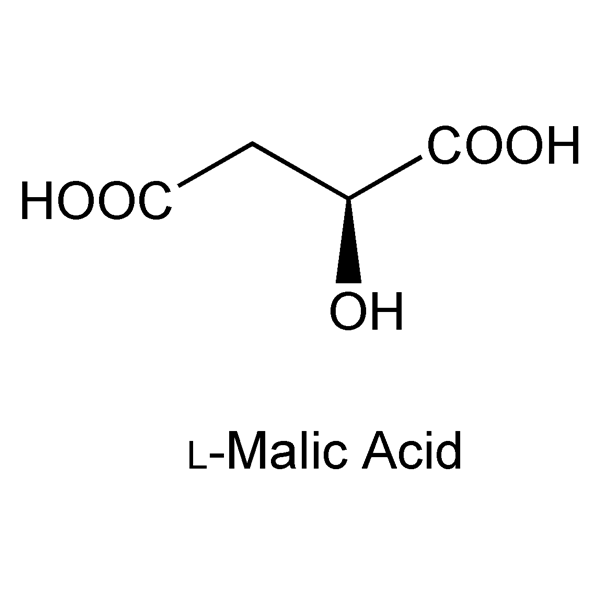 Graphical representation of Malic Acid