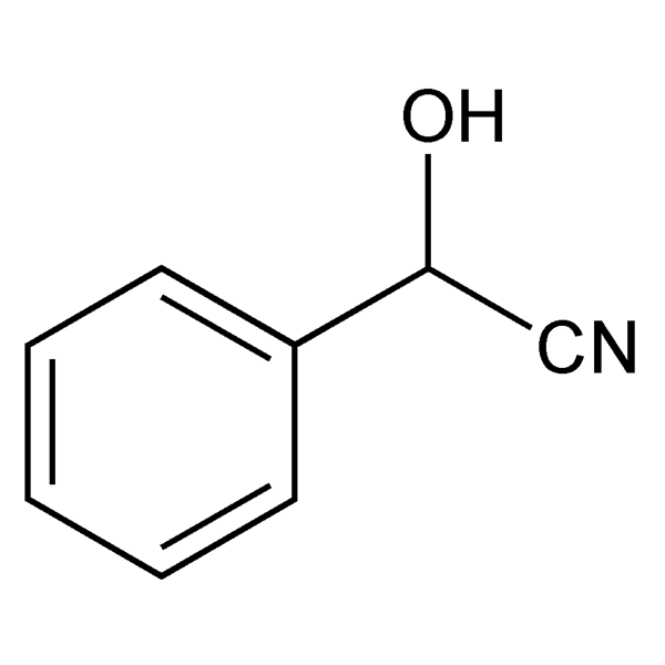 Graphical representation of Mandelonitrile