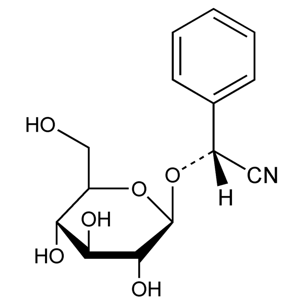 Graphical representation of Mandelonitrile Glucoside