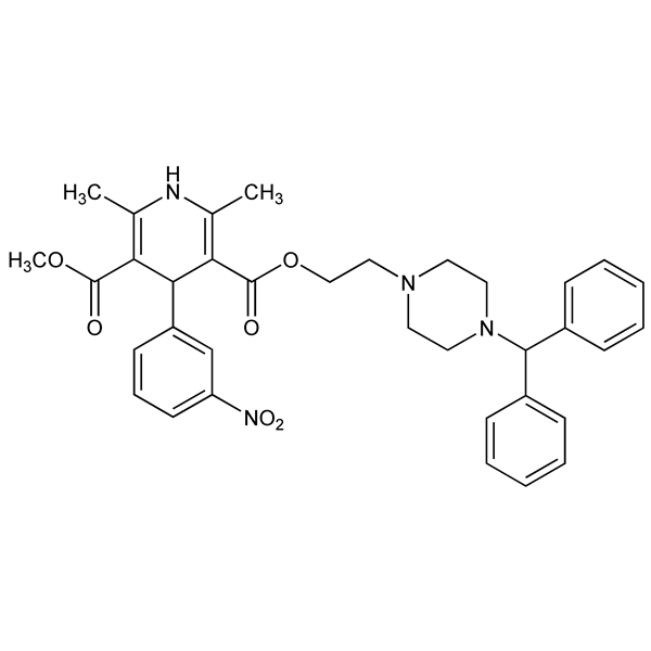 Graphical representation of Manidipine