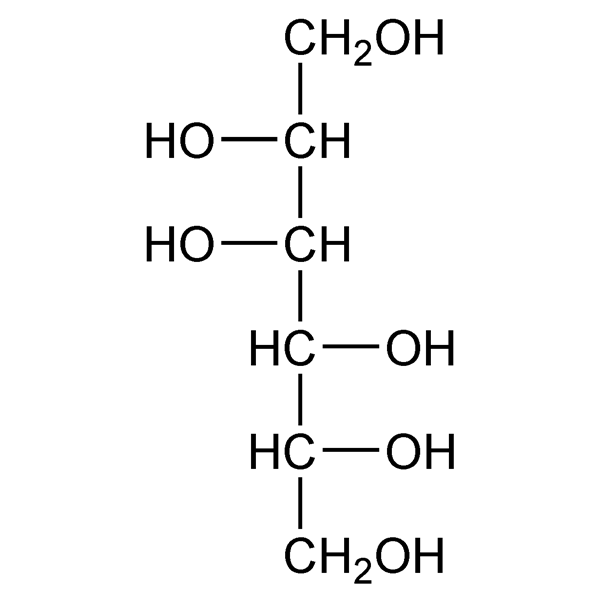 Graphical representation of Mannitol