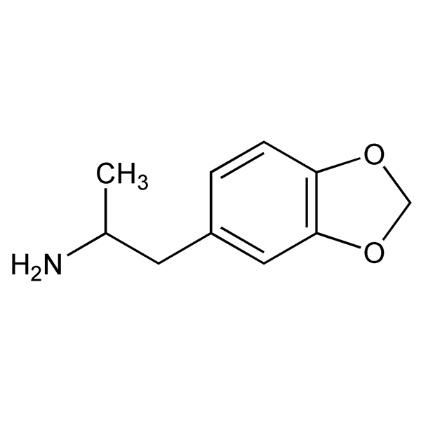 Graphical representation of MDA