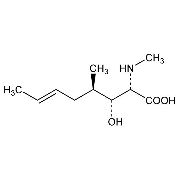 Graphical representation of MeBmt