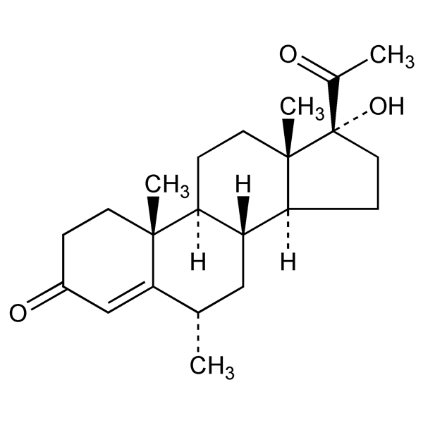 Graphical representation of Medroxyprogesterone