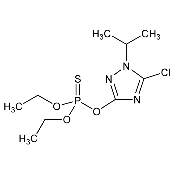 Graphical representation of Isazofos