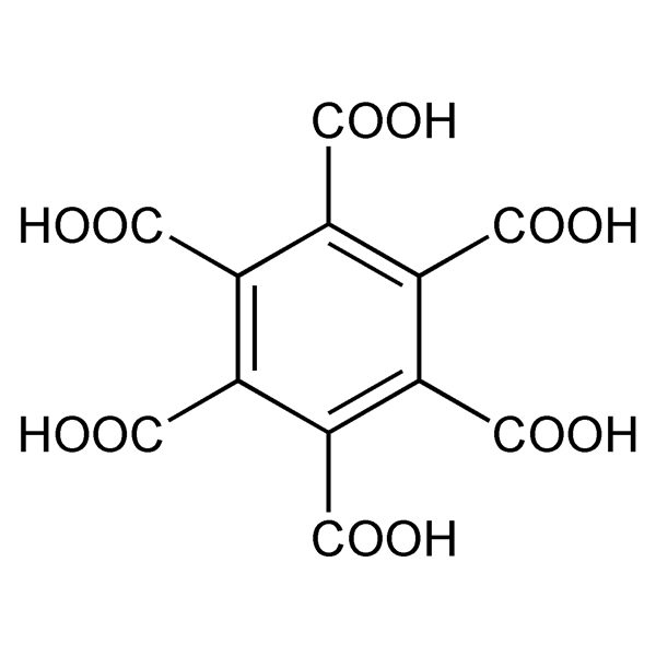 Graphical representation of Mellitic Acid