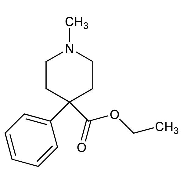 Graphical representation of Meperidine