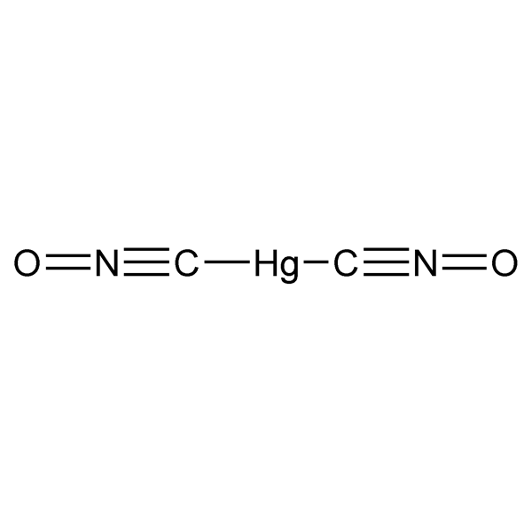 Graphical representation of Mercury Fulminate