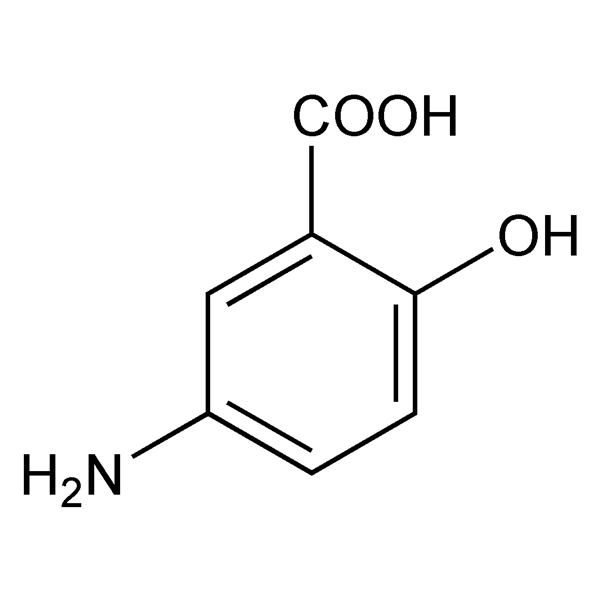 Graphical representation of Mesalamine