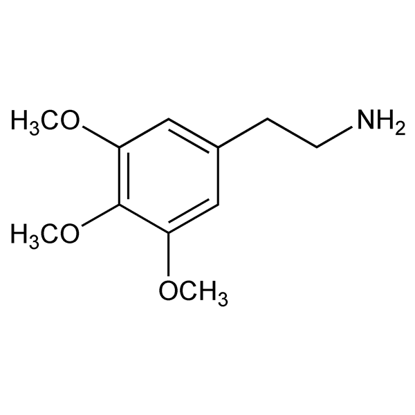 Graphical representation of Mescaline