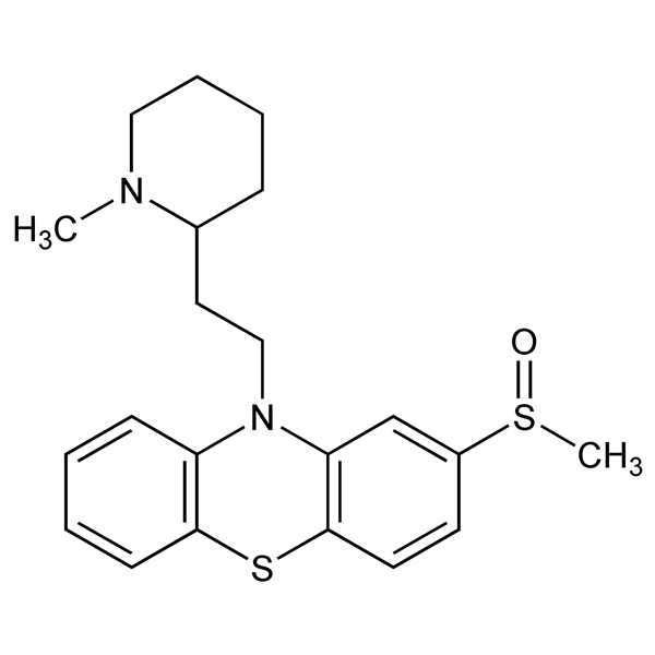 Graphical representation of Mesoridazine