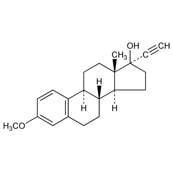 Graphical representation of Mestranol