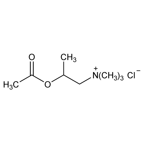 Graphical representation of Methacholine Chloride