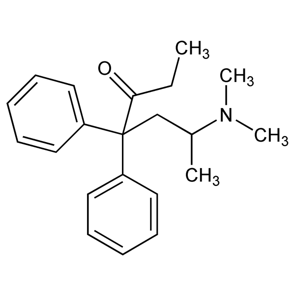 Graphical representation of Methadone