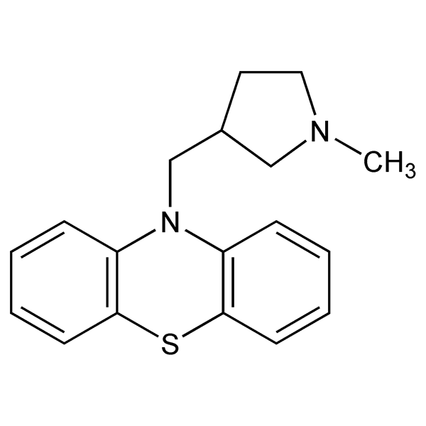 Graphical representation of Methdilazine