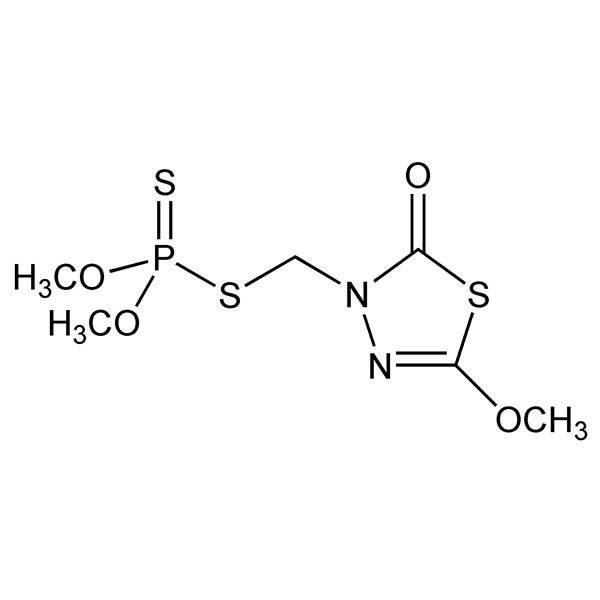 Graphical representation of Methidathion