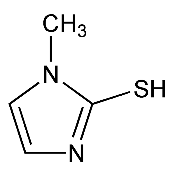 Graphical representation of Methimazole