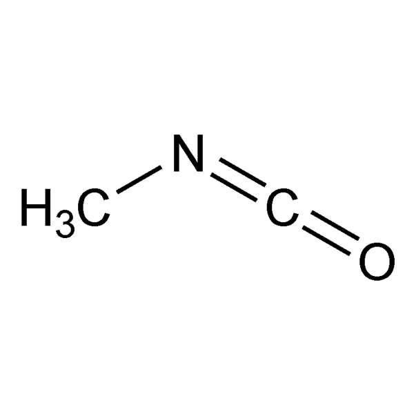 Graphical representation of Methyl Isocyanate