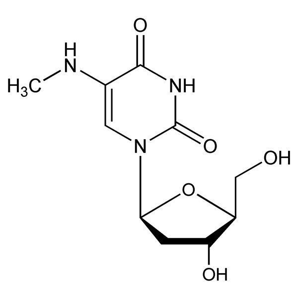 Graphical representation of MADU