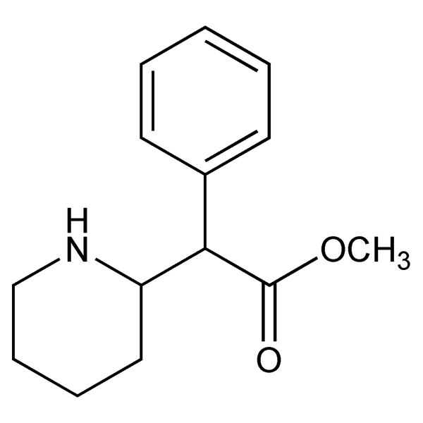 Graphical representation of Methylphenidate