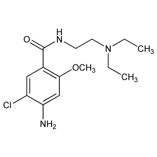 Graphical representation of Metoclopramide