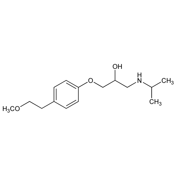 Graphical representation of Metoprolol